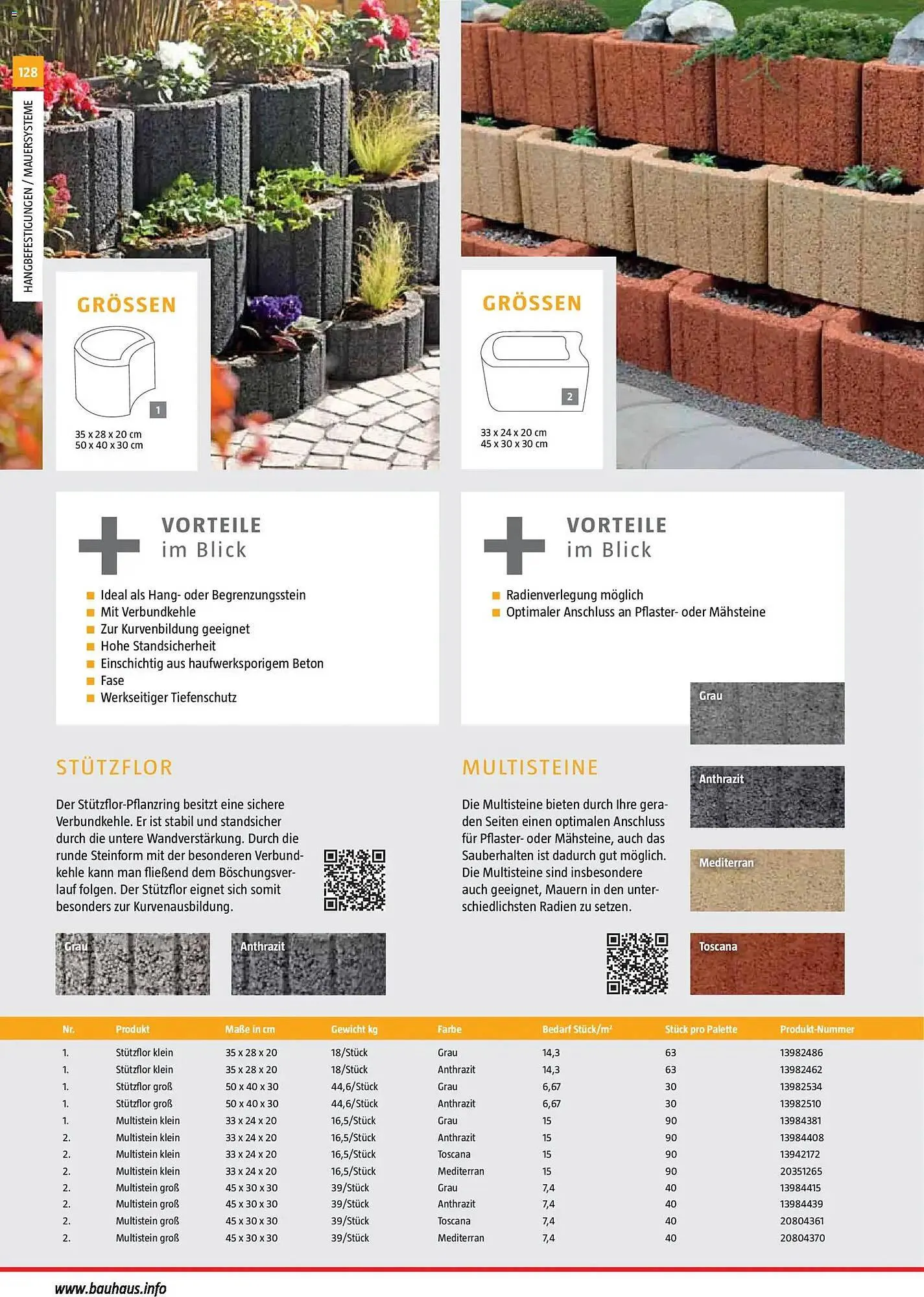 Bauhaus Prospekt von 2. März bis 30. Juni 2026 - Prospekt seite 128