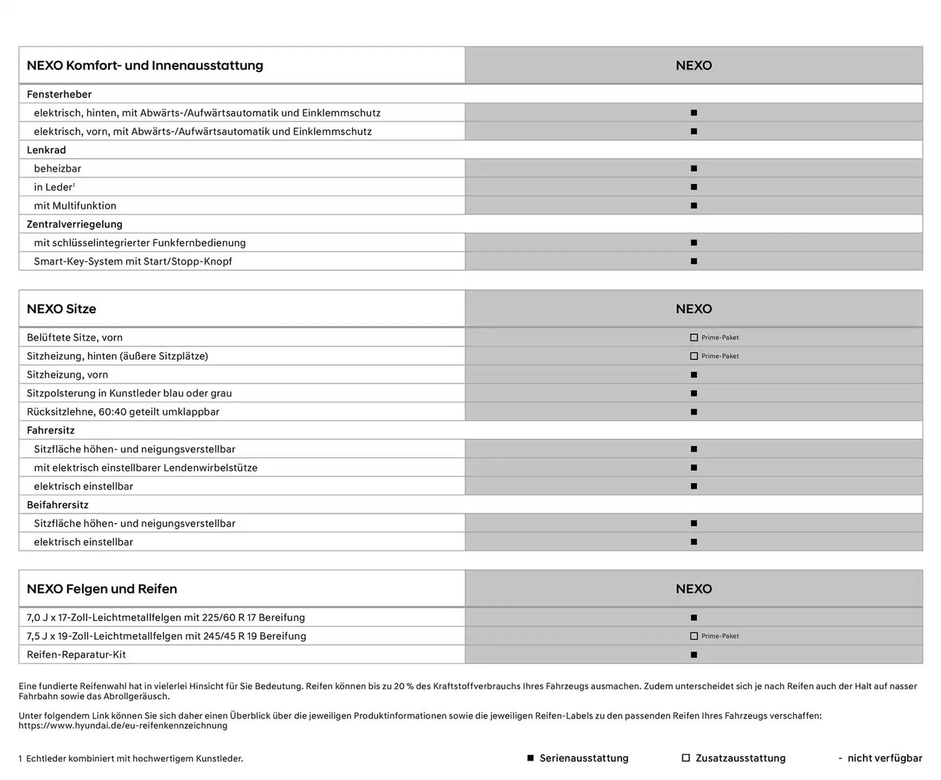 Hyundai Prospekt von 23. Oktober bis 23. Oktober 2025 - Prospekt seite 6