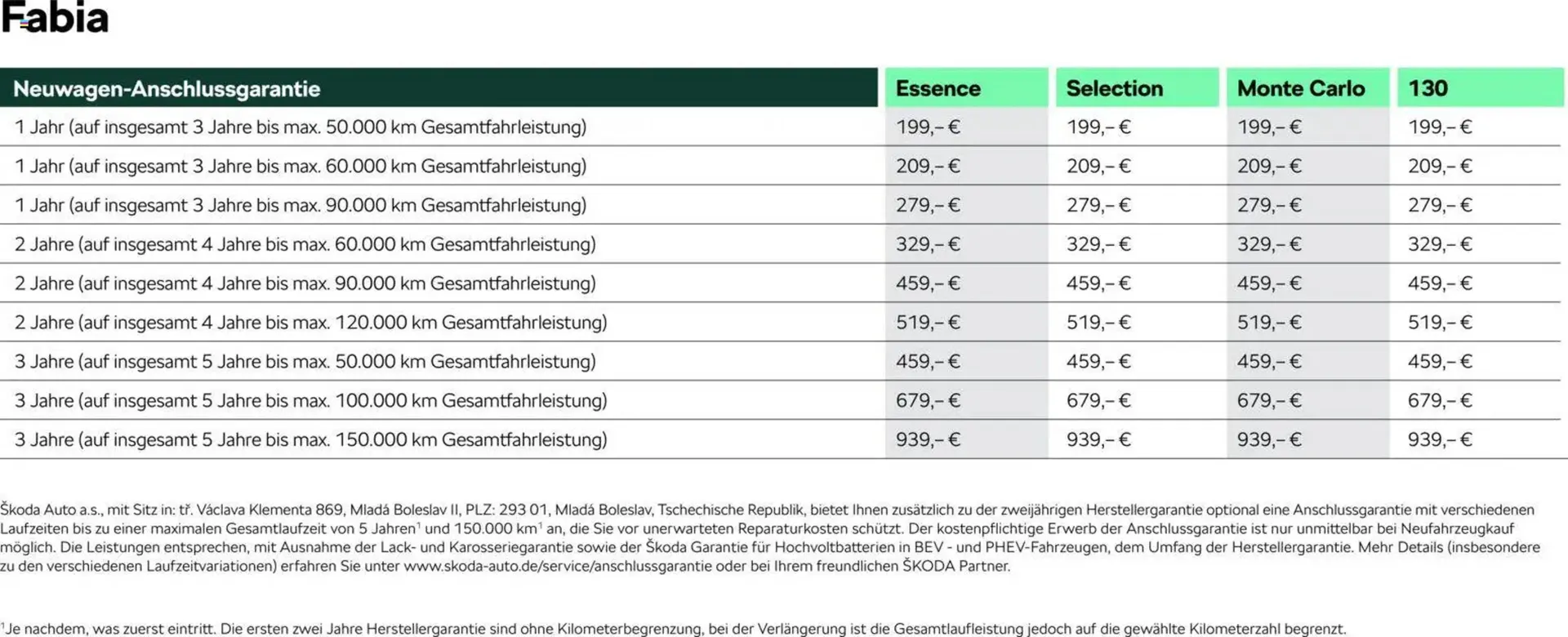 Skoda Prospekt von 3. März bis 30. Juni 2026 - Prospekt seite 14