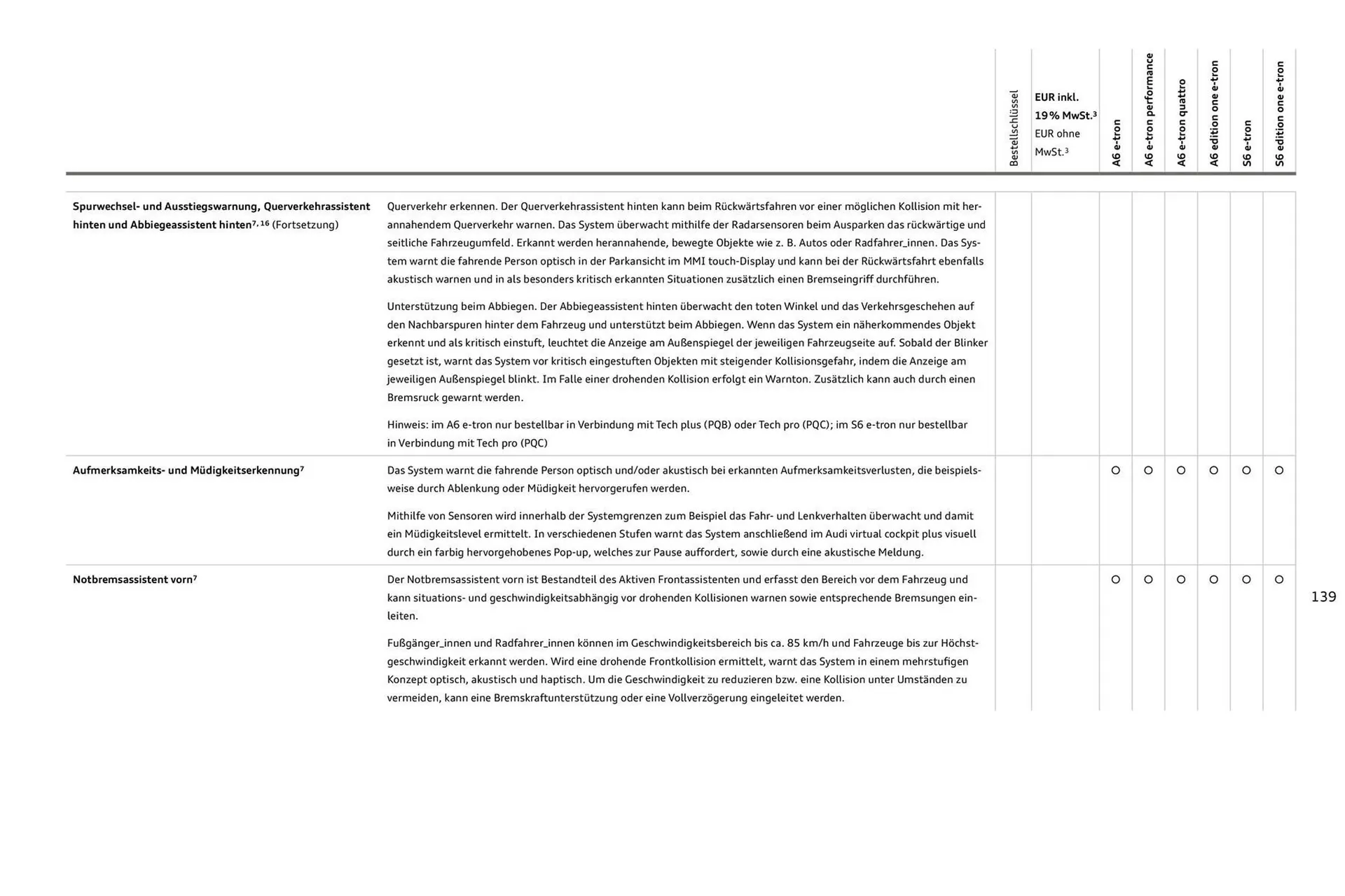 Audi Prospekt von 11. August bis 11. August 2026 - Prospekt seite 139