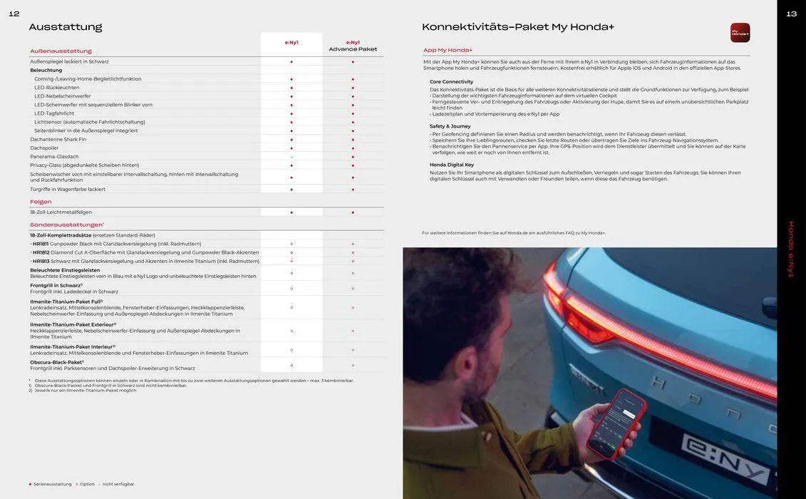 Honda e:Ny1 PREISE, AUSSTATTUNG, TECHNISCHE DATEN von 1. Juni bis 1. Juni 2025 - Prospekt seite 7