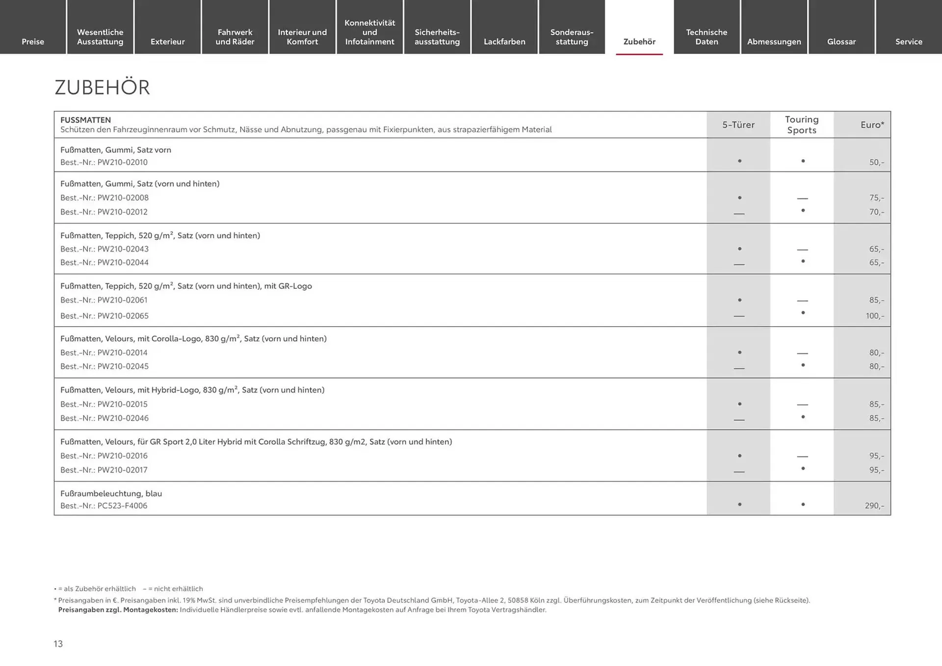 Toyota Prospekt von 24. Januar bis 24. Januar 2026 - Prospekt seite 13