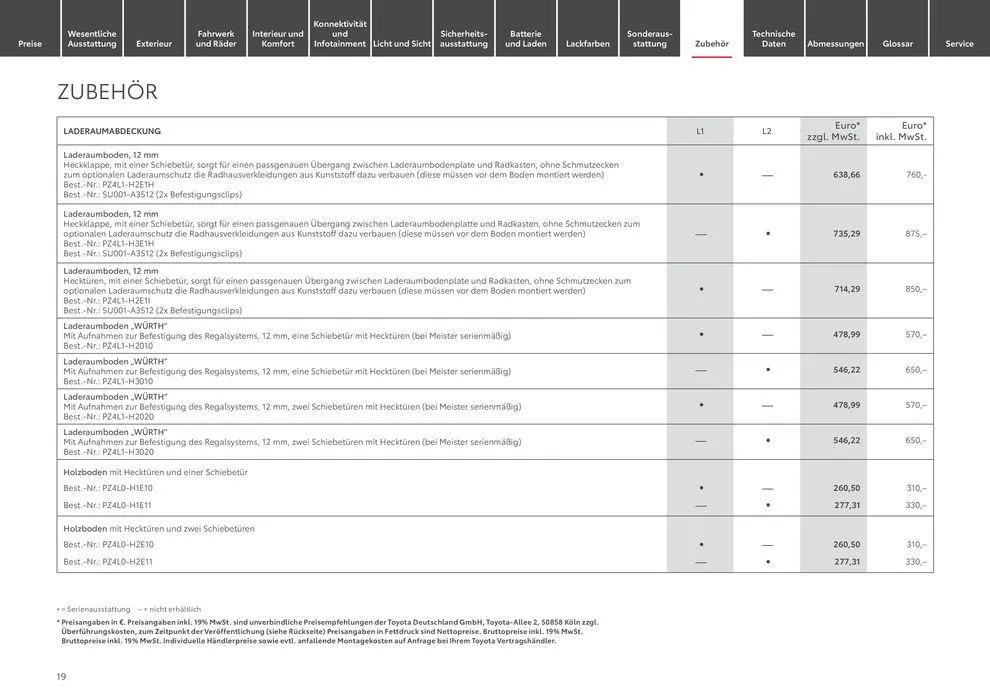 Aktuelle Schnäppchen und Angebote von 15. Juni bis 15. Juni 2025 - Prospekt seite 19