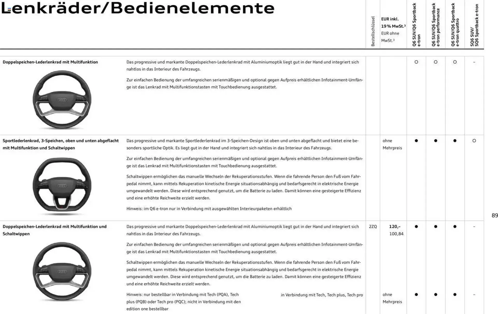 Audi Prospekt von 2. Januar bis 31. Dezember 2025 - Prospekt seite 89