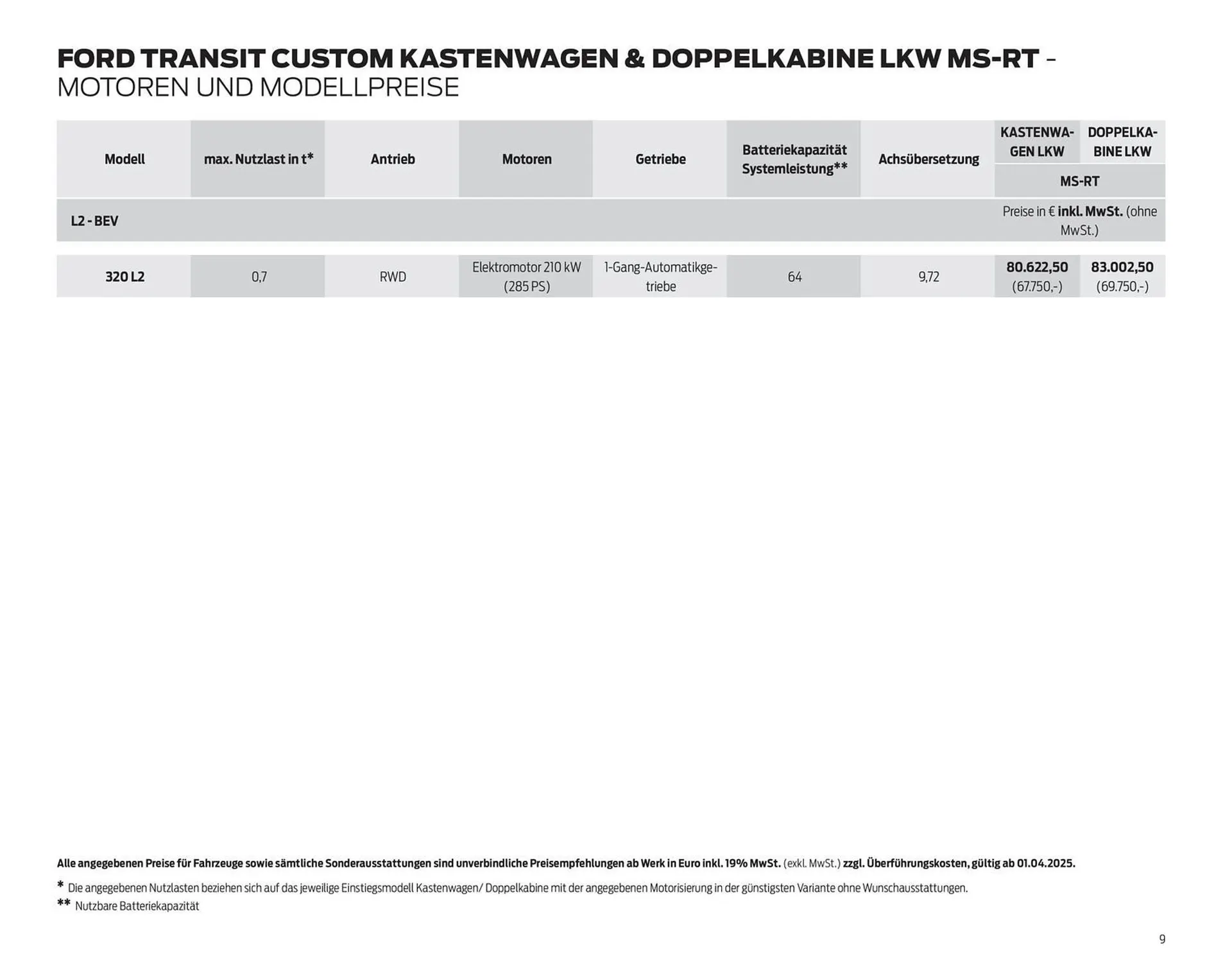 Ford Prospekt von 7. Oktober bis 31. Oktober 2025 - Prospekt seite 9