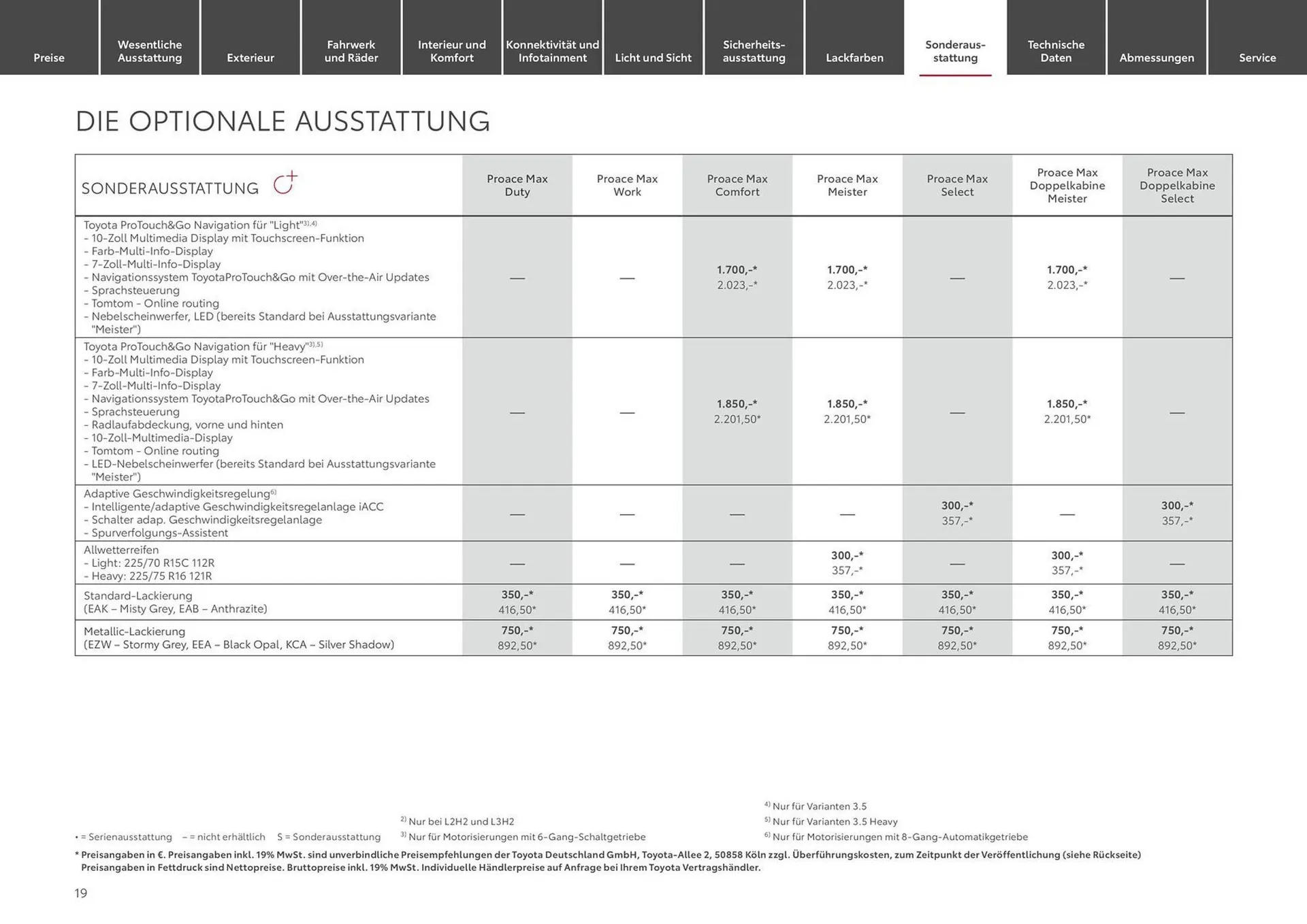 Toyota Prospekt von 28. August bis 28. August 2025 - Prospekt seite 19