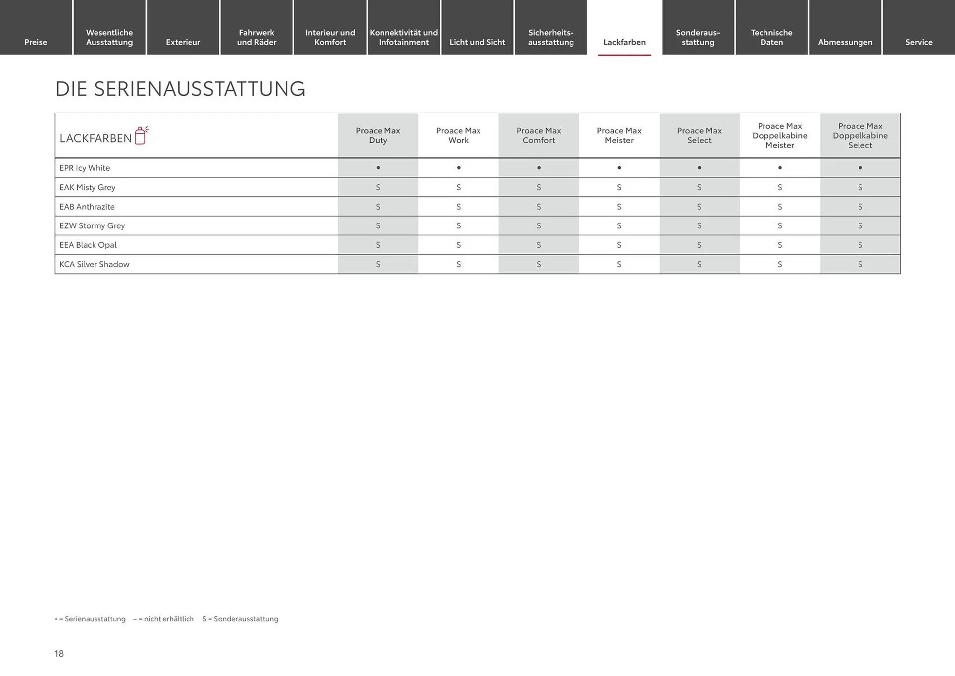 Toyota Prospekt von 28. August bis 28. August 2025 - Prospekt seite 18