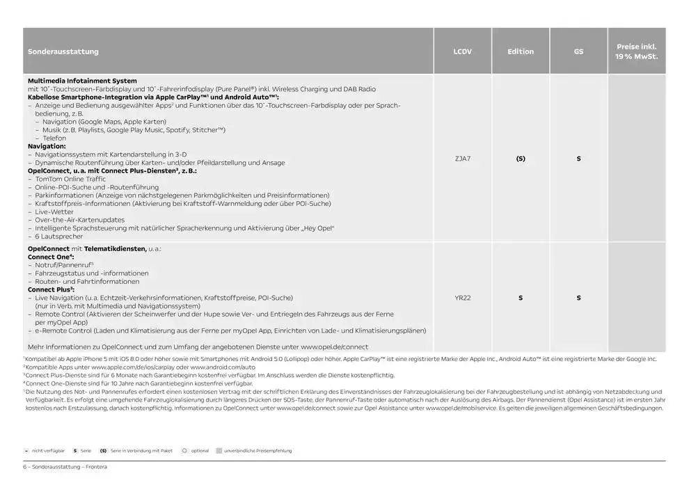 Opel Neuer Frontera von 26. November bis 26. November 2025 - Prospekt seite 6