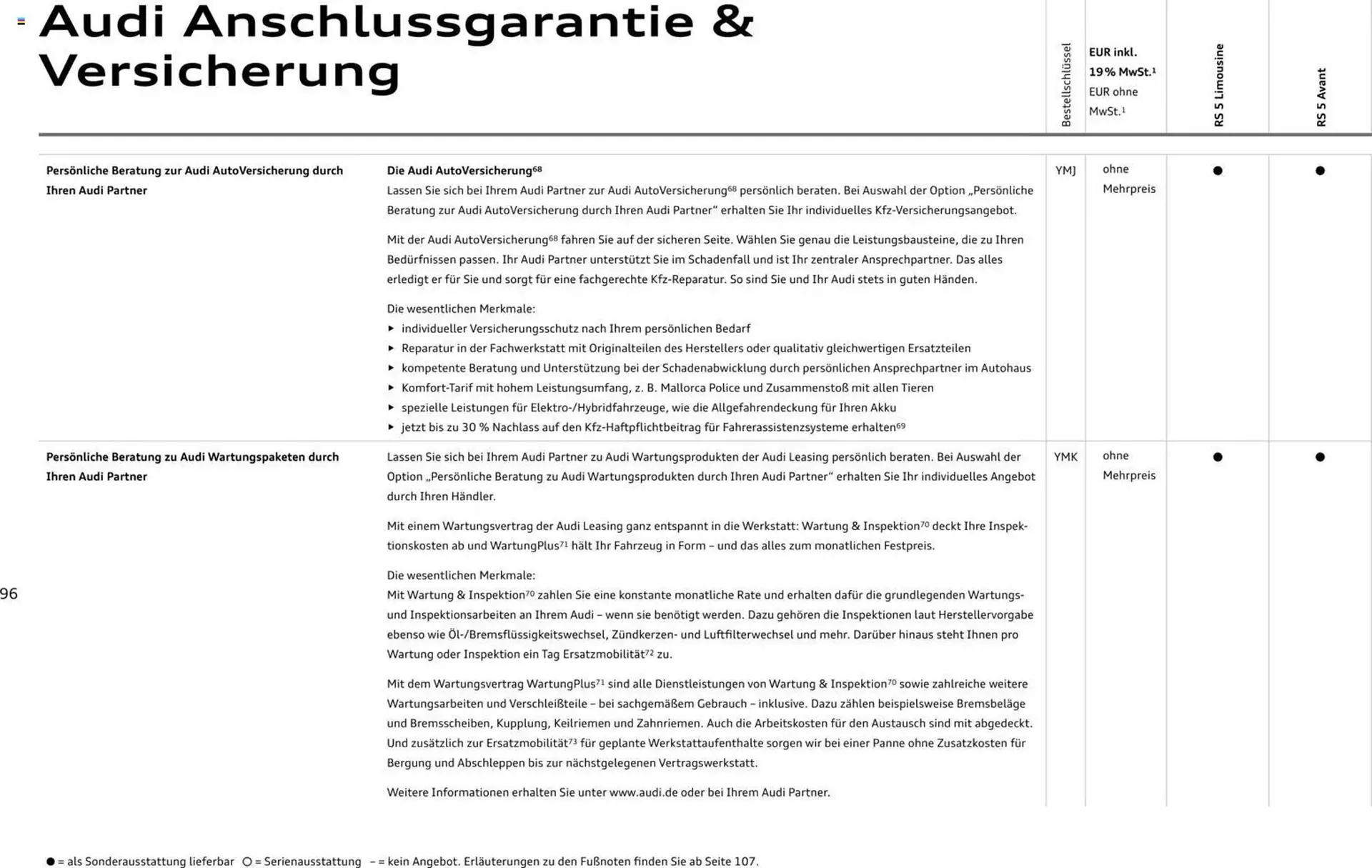 Audi Prospekt von 1. April bis 1. April 2027 - Prospekt seite 96