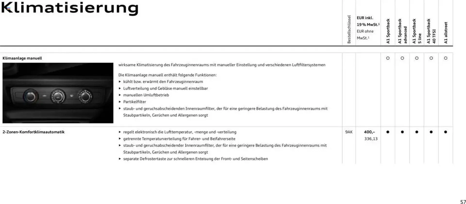 Audi Prospekt von 29. Januar bis 9. Januar 2026 - Prospekt seite 57