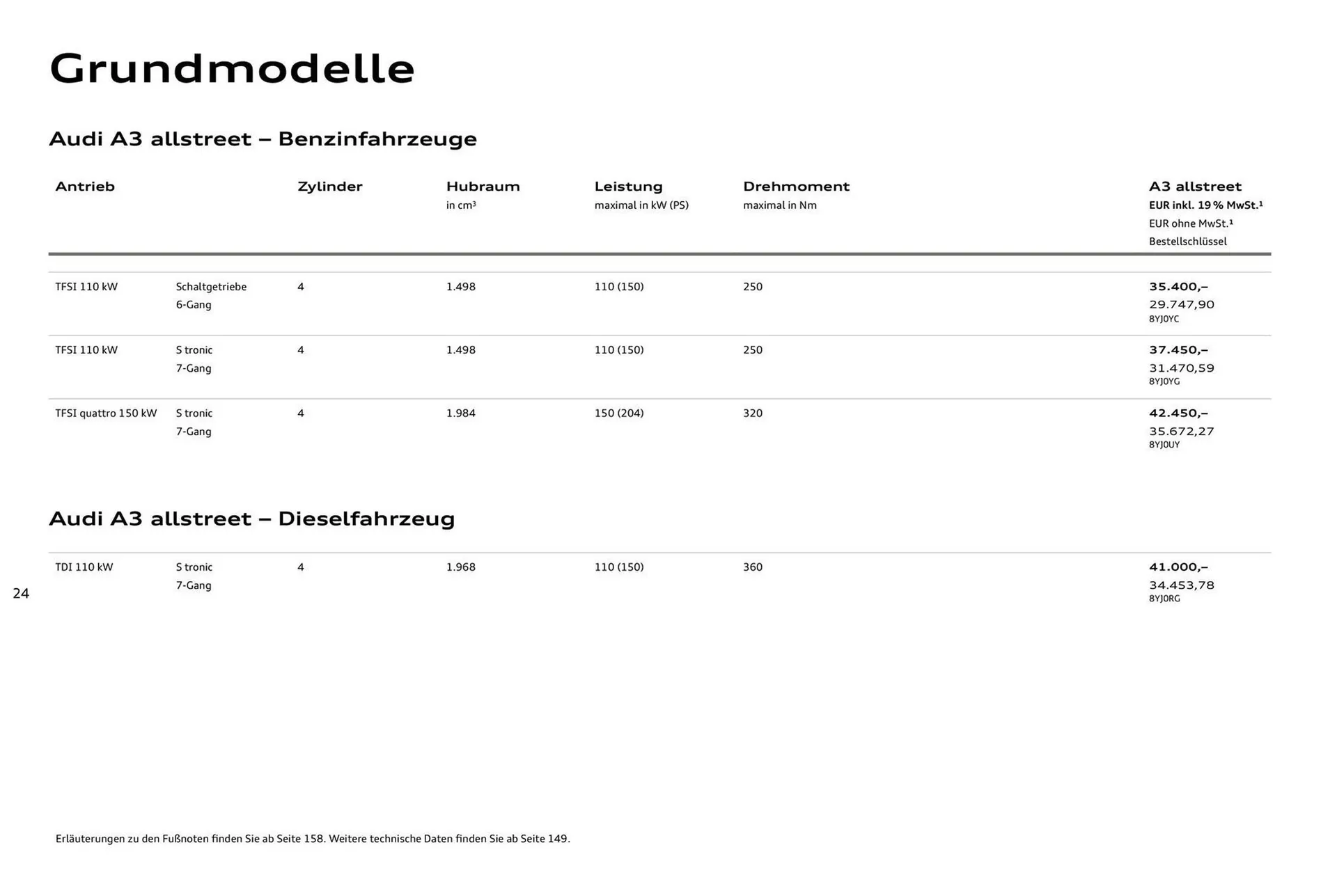 Audi Prospekt von 27. Juli bis 27. Juli 2026 - Prospekt seite 24