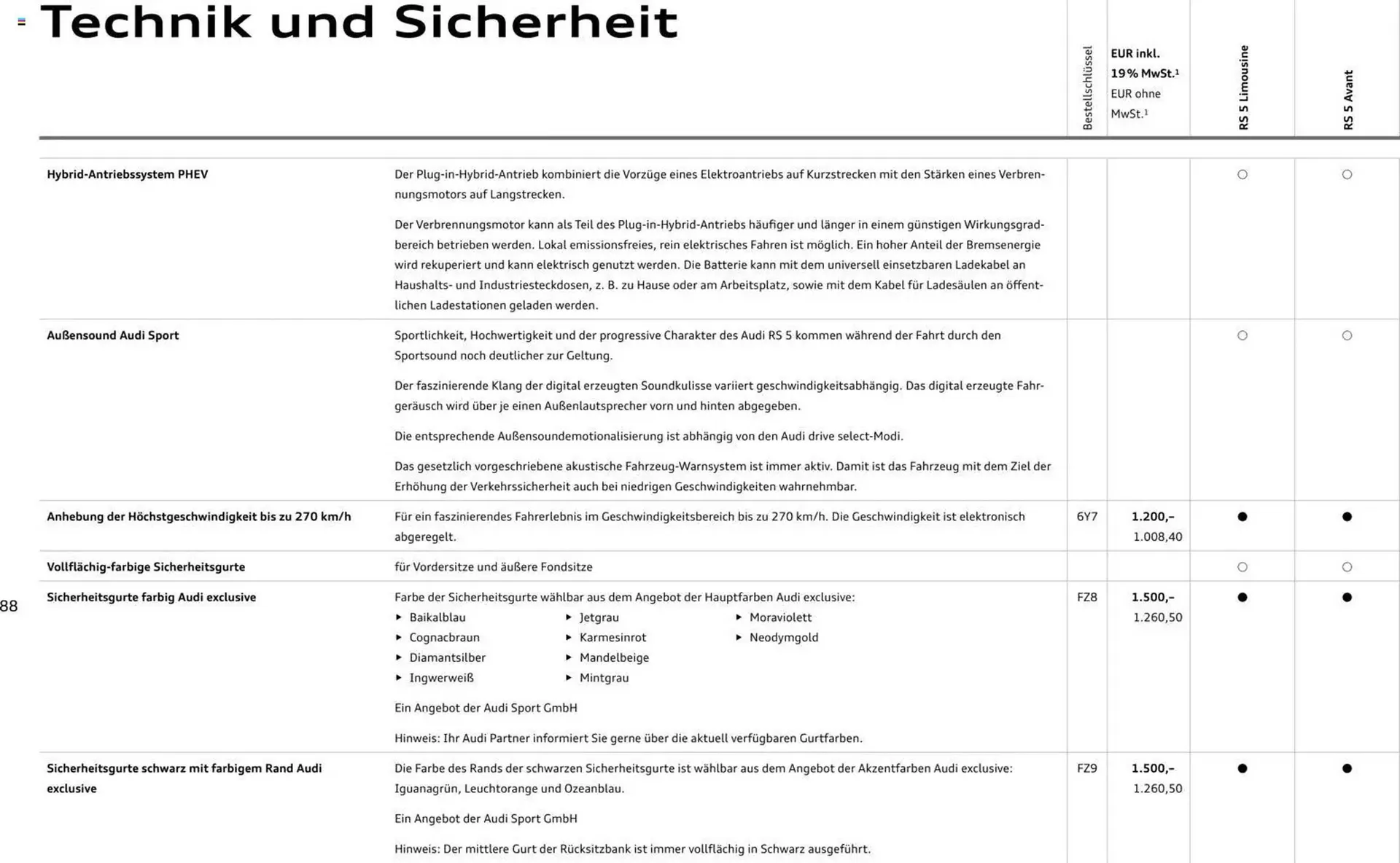 Audi Prospekt von 1. April bis 1. April 2027 - Prospekt seite 88