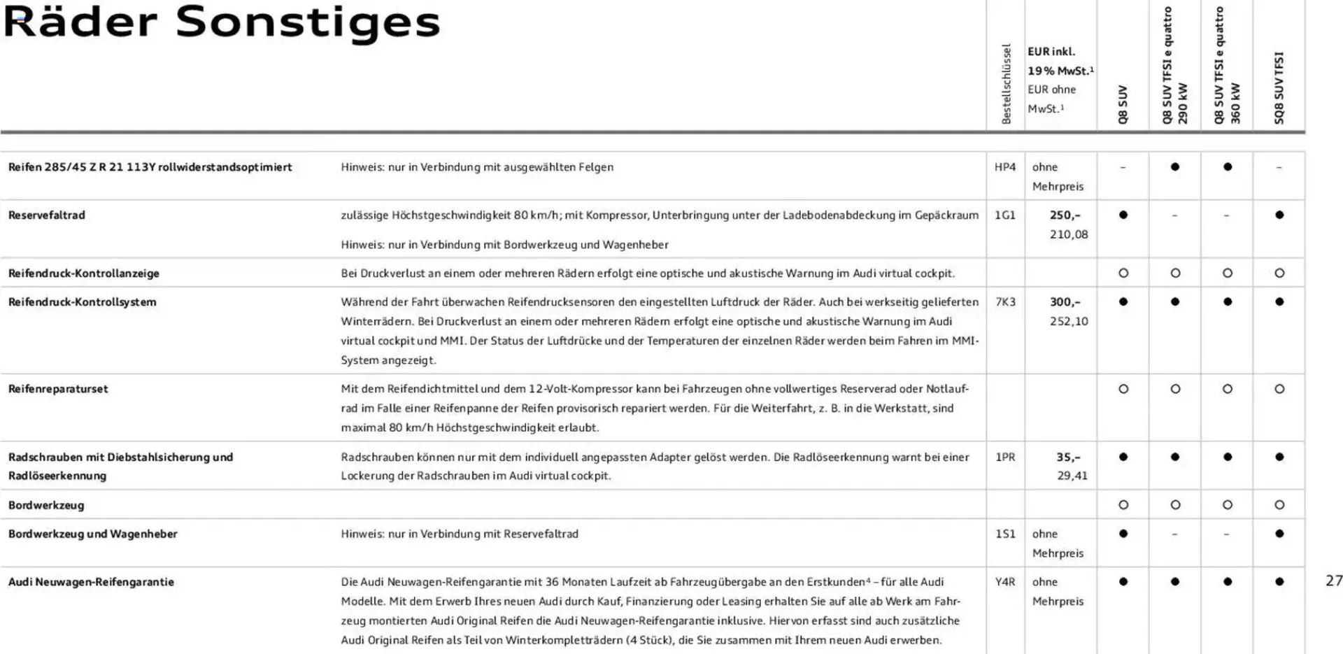 Audi Prospekt von 6. November bis 6. November 2026 - Prospekt seite 27