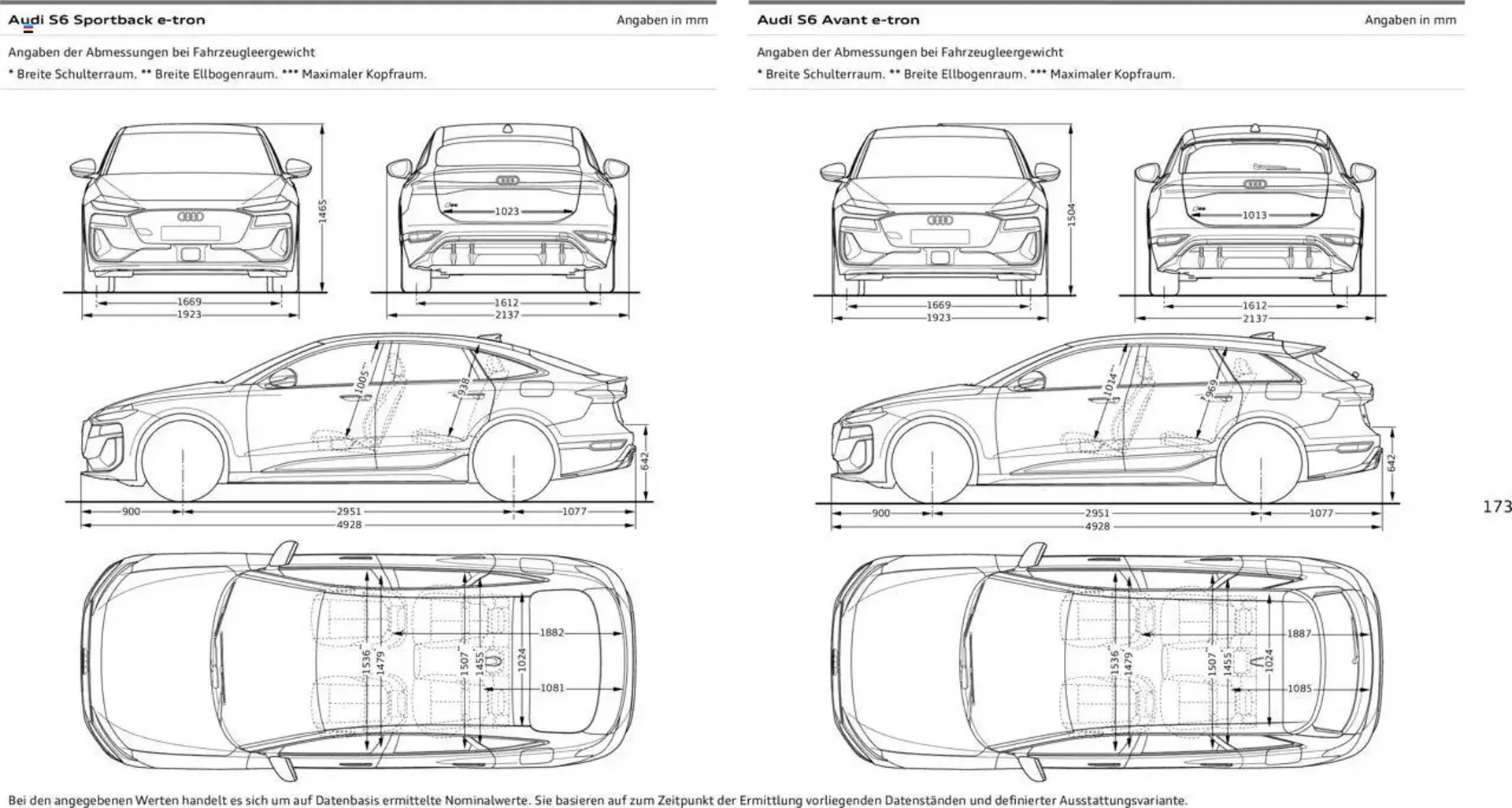 Audi Prospekt von 29. Januar bis 9. Januar 2026 - Prospekt seite 173