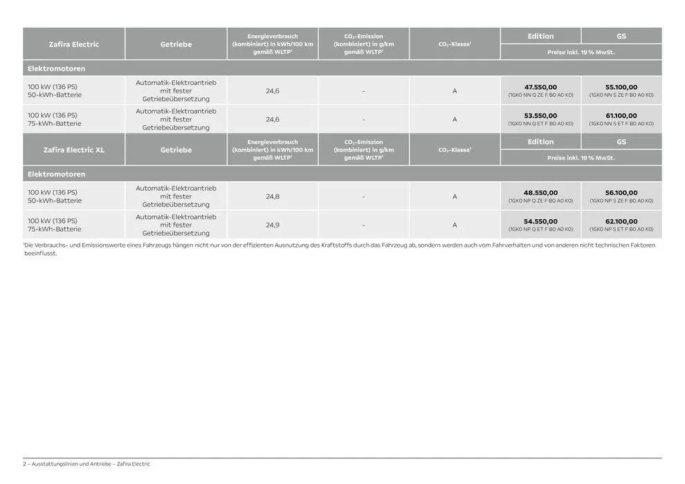 Opel Neuer Zafira Electric von 28. August bis 28. August 2025 - Prospekt seite 2