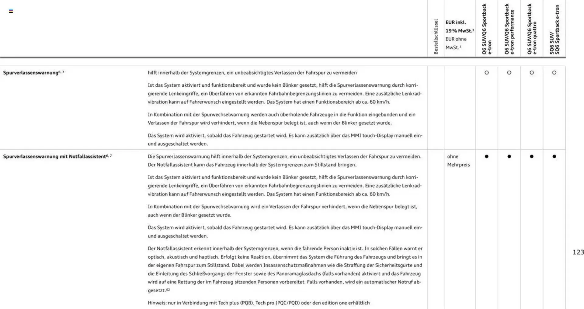 Audi Prospekt von 2. Januar bis 31. Dezember 2025 - Prospekt seite 123