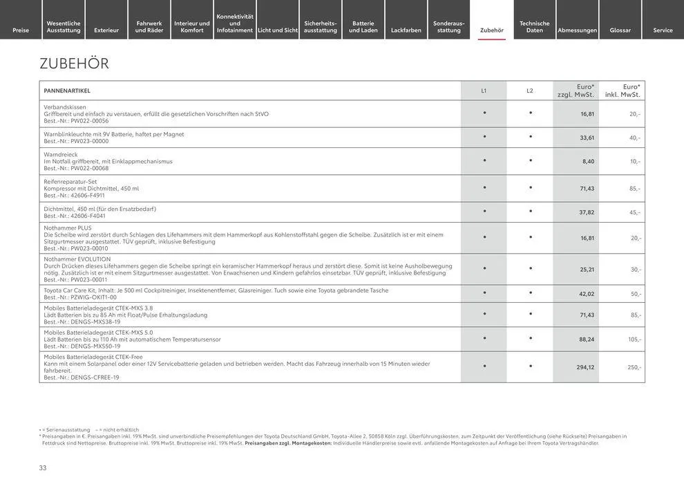 Angebote für Schnäppchenjäger von 1. Juli bis 1. Juli 2025 - Prospekt seite 33