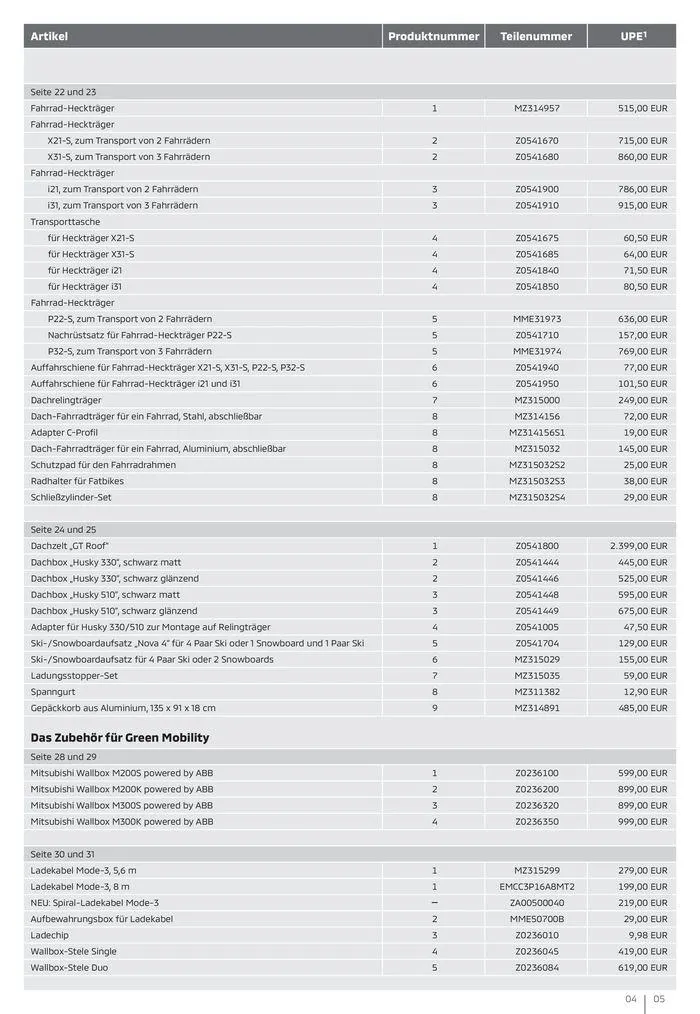 Eclipse Cross Plug-in Hybrid von 14. Mai bis 14. Mai 2025 - Prospekt seite 5