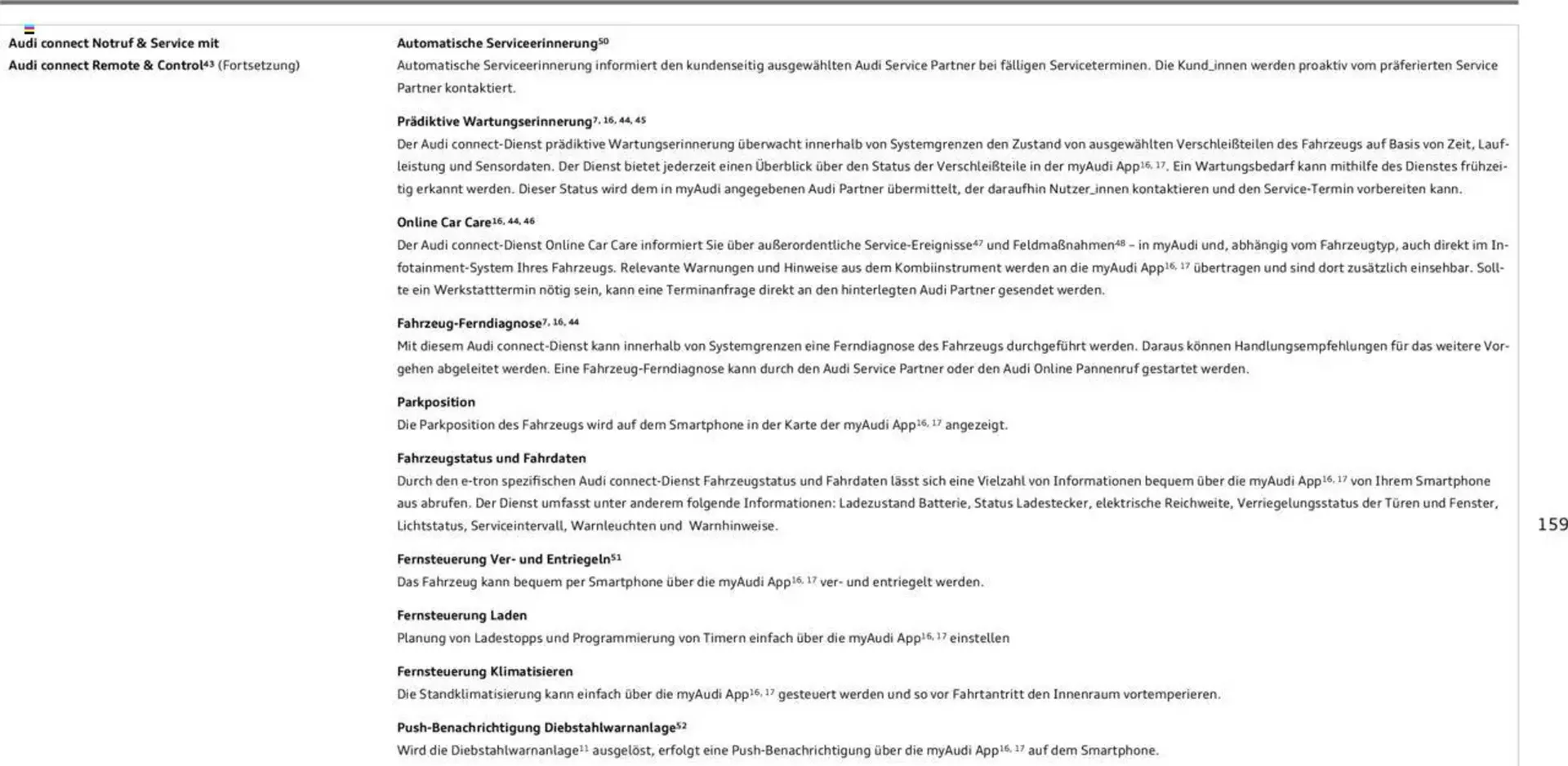 Audi Prospekt von 29. Januar bis 9. Januar 2026 - Prospekt seite 159