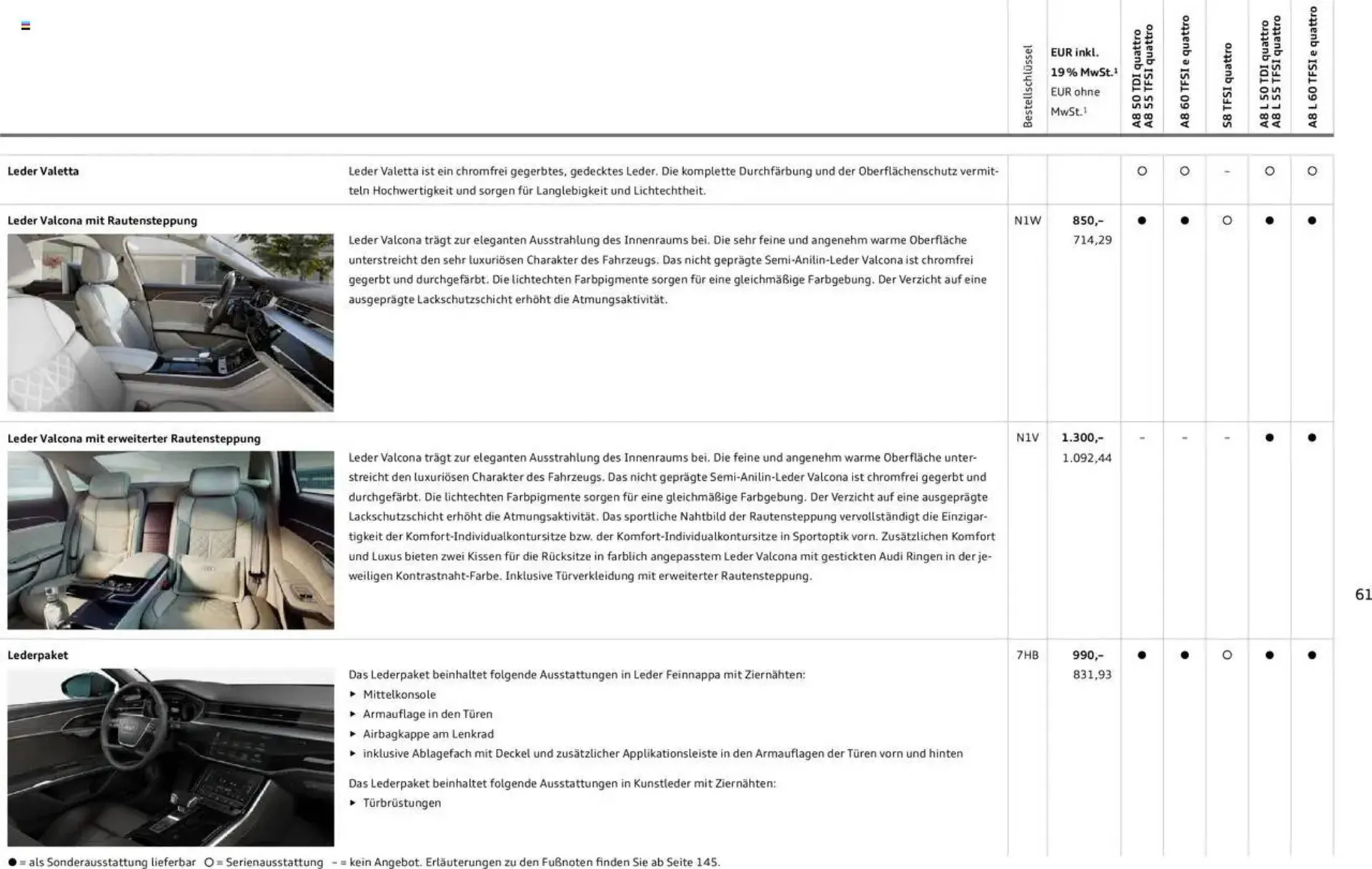 Audi Prospekt von 20. Februar bis 9. Januar 2026 - Prospekt seite 60