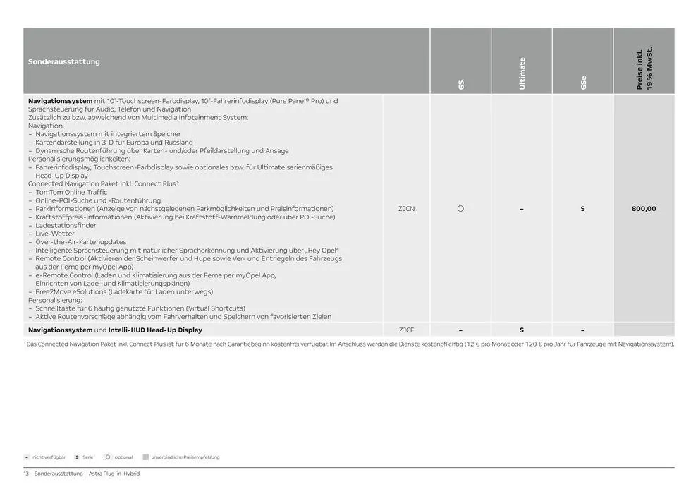 Opel Astra 5-Türer Plug-in-Hybrid von 6. April bis 6. April 2025 - Prospekt seite 13