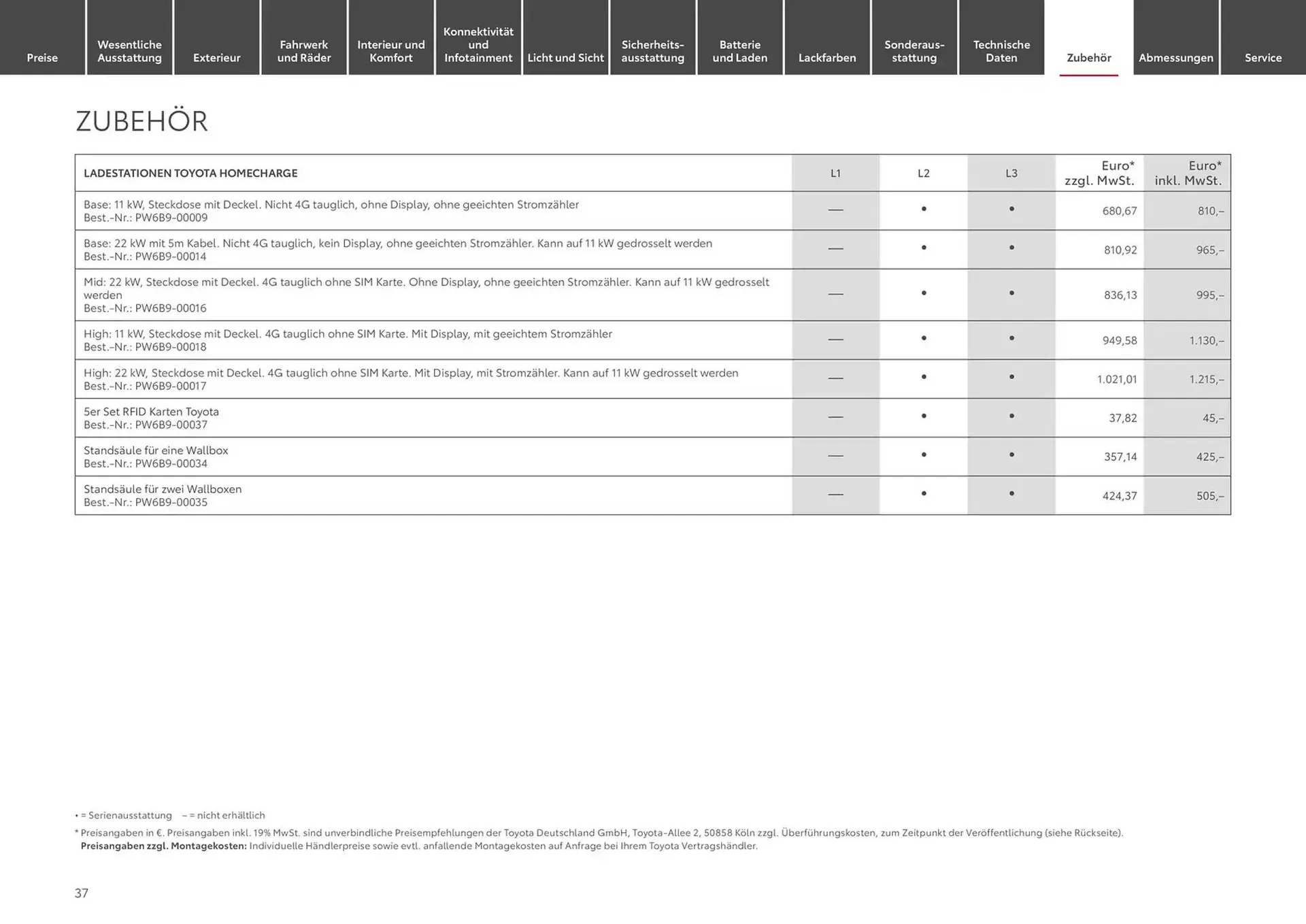 Toyota Prospekt von 3. Dezember bis 3. Dezember 2025 - Prospekt seite 37
