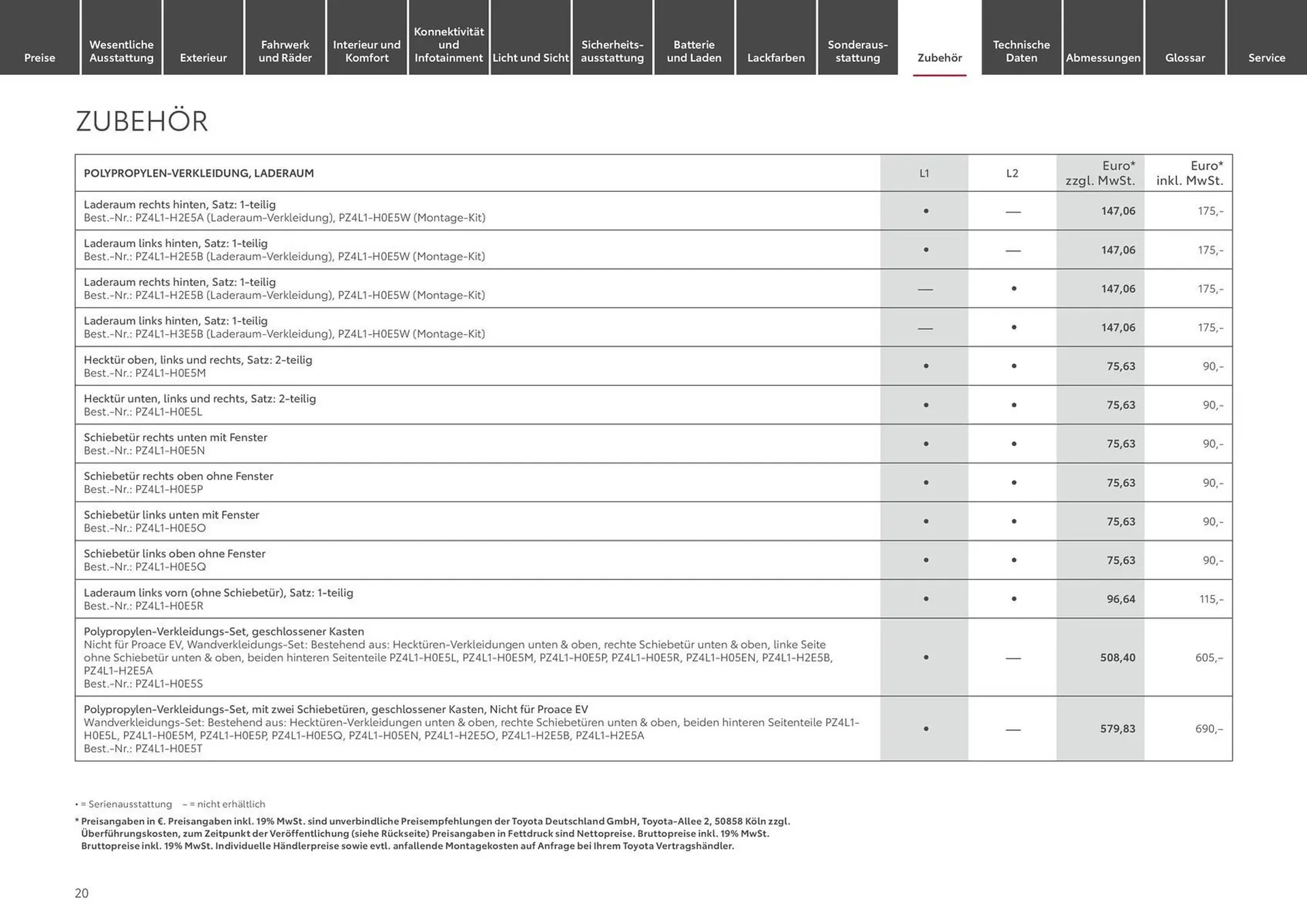 Toyota Prospekt von 15. Juni bis 15. Juni 2025 - Prospekt seite 20