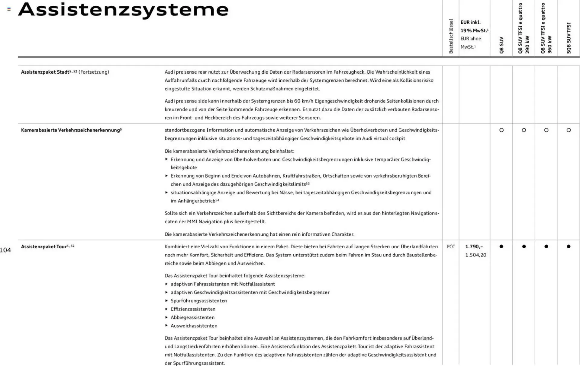 Audi Prospekt von 6. November bis 6. November 2026 - Prospekt seite 104