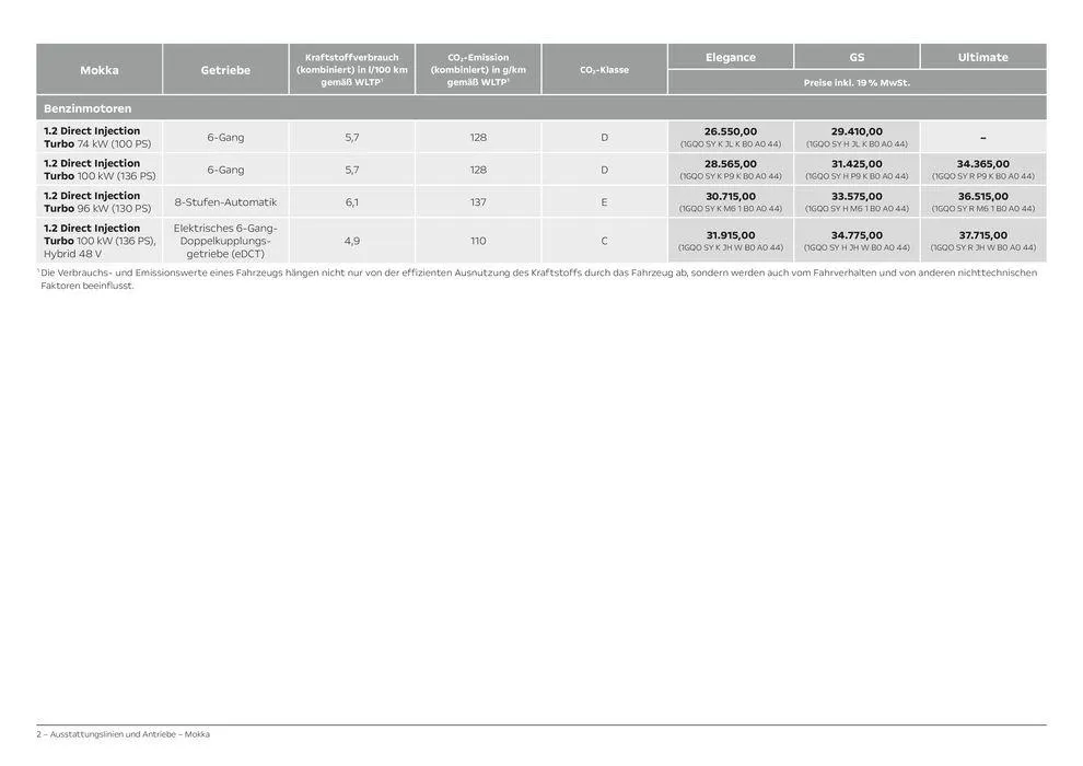 Opel Mokka von 11. Juni bis 11. Juni 2025 - Prospekt seite 2