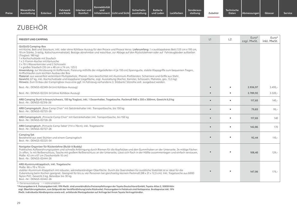 Toyota Proace/Proace Electric von 11. Mai bis 11. Mai 2025 - Prospekt seite 29