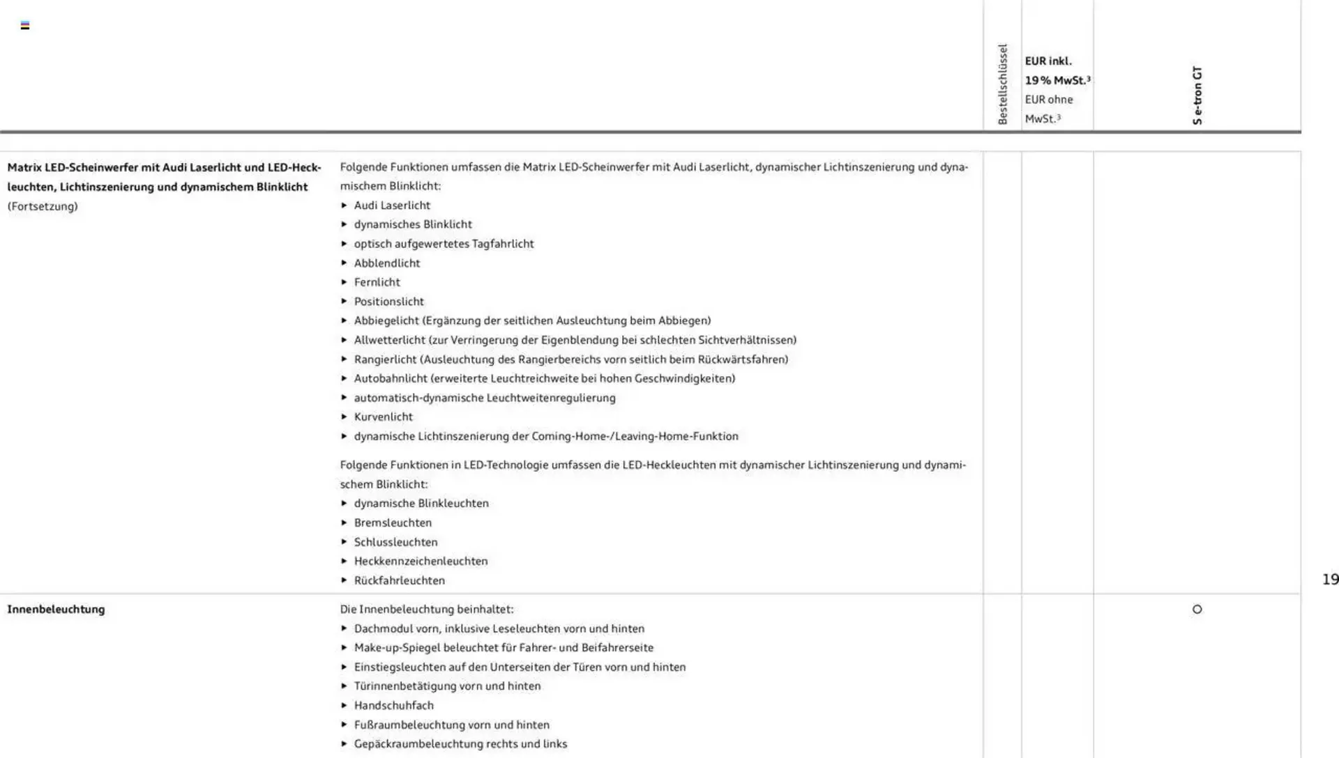 Audi Prospekt von 29. Januar bis 31. Dezember 2025 - Prospekt seite 19
