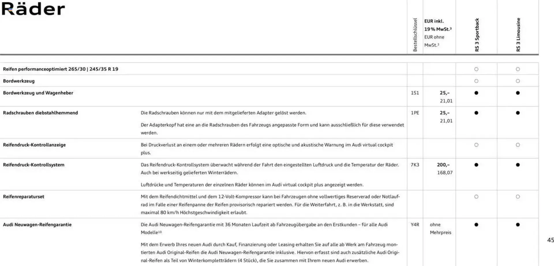 Audi Prospekt von 29. Januar bis 9. Januar 2026 - Prospekt seite 45