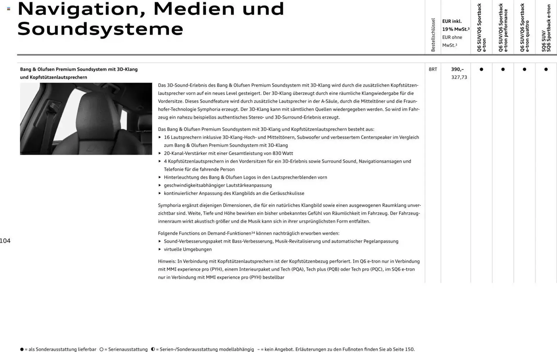 Audi Prospekt von 28. Oktober bis 28. Oktober 2026 - Prospekt seite 104