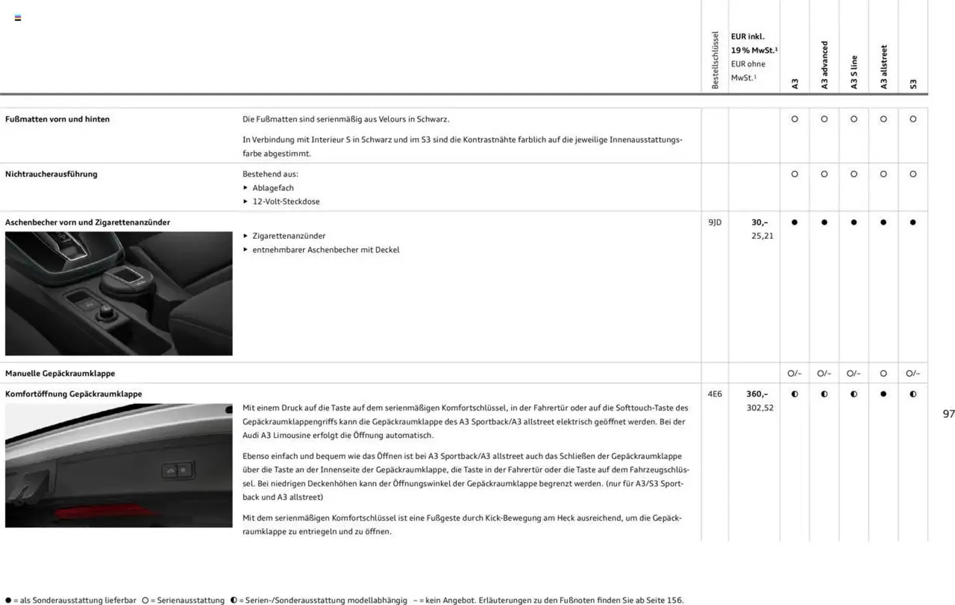 Audi Prospekt von 29. Januar bis 9. Januar 2026 - Prospekt seite 96