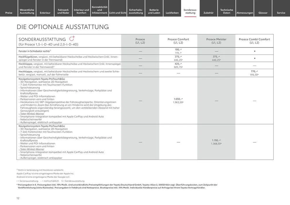 Toyota Proace/Proace Electric von 11. Mai bis 11. Mai 2025 - Prospekt seite 12