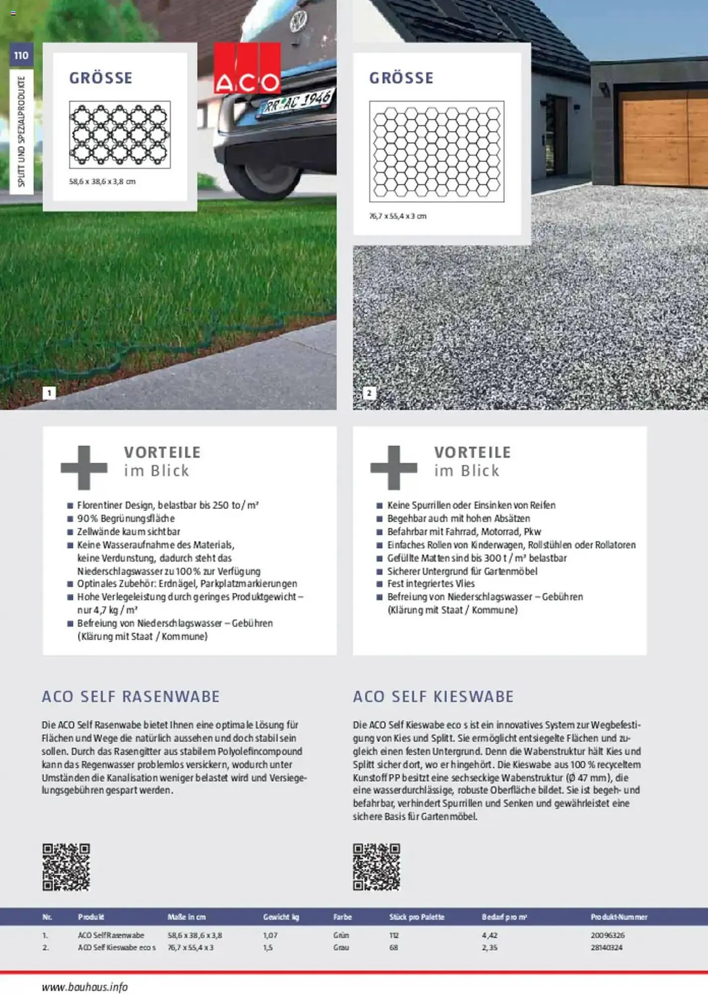 Bauhaus Prospekt von 10. März bis 30. Juni 2025 - Prospekt seite 110