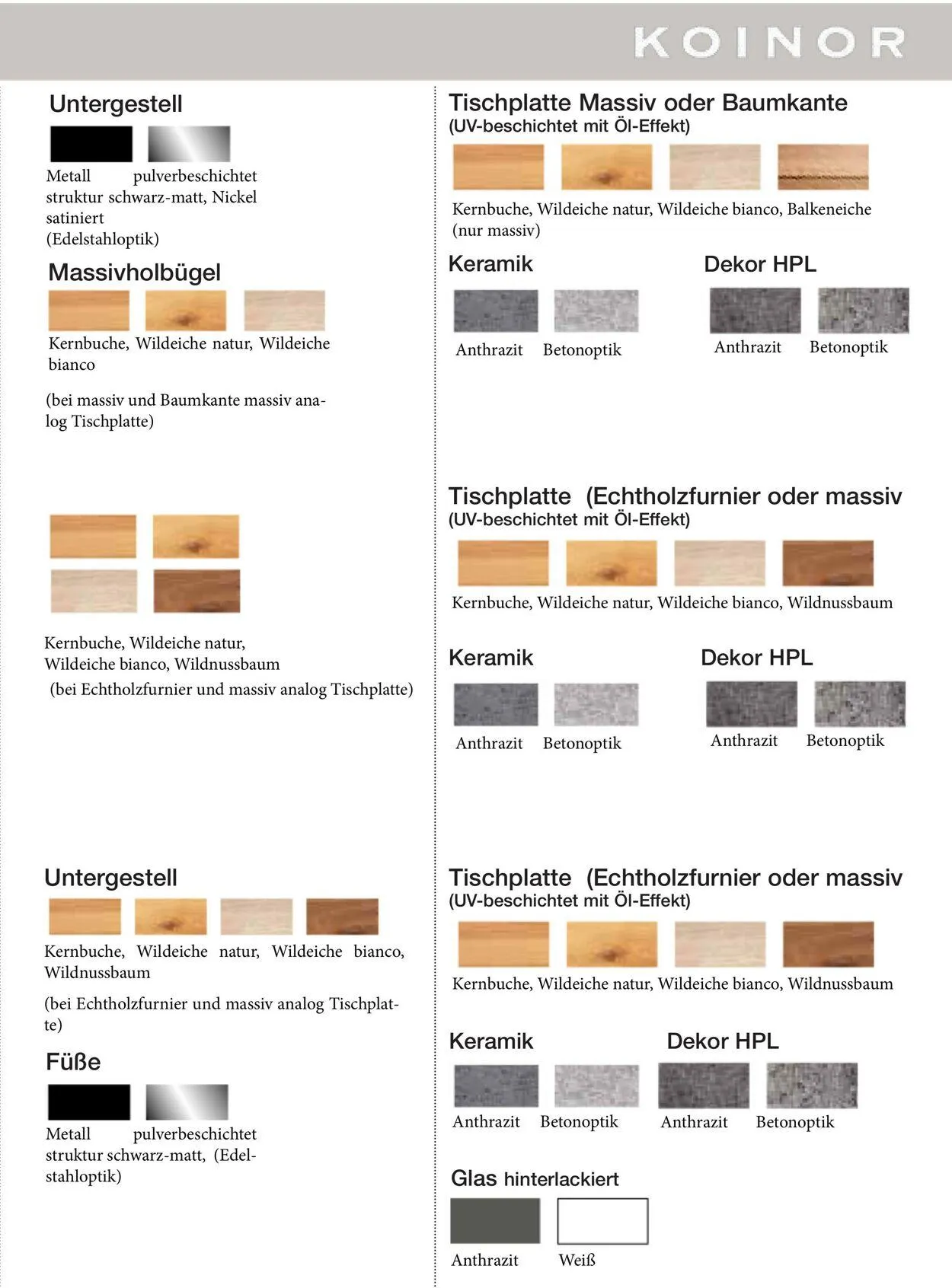 Multipolster Aktueller Prospekt von 2. Juni bis 16. Juni 2025 - Prospekt seite 47