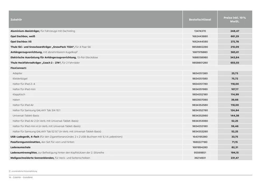 Opel Grandland von 11. Juni bis 11. Juni 2025 - Prospekt seite 14