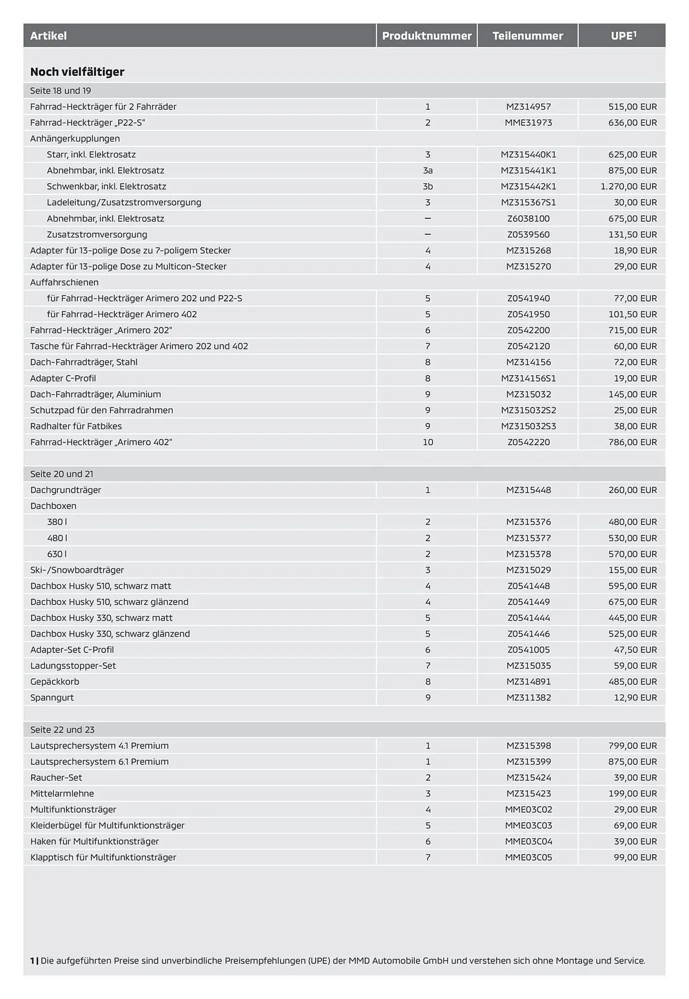 Mitsubishi Prospekt von 18. Juli bis 18. Juli 2025 - Prospekt seite 4