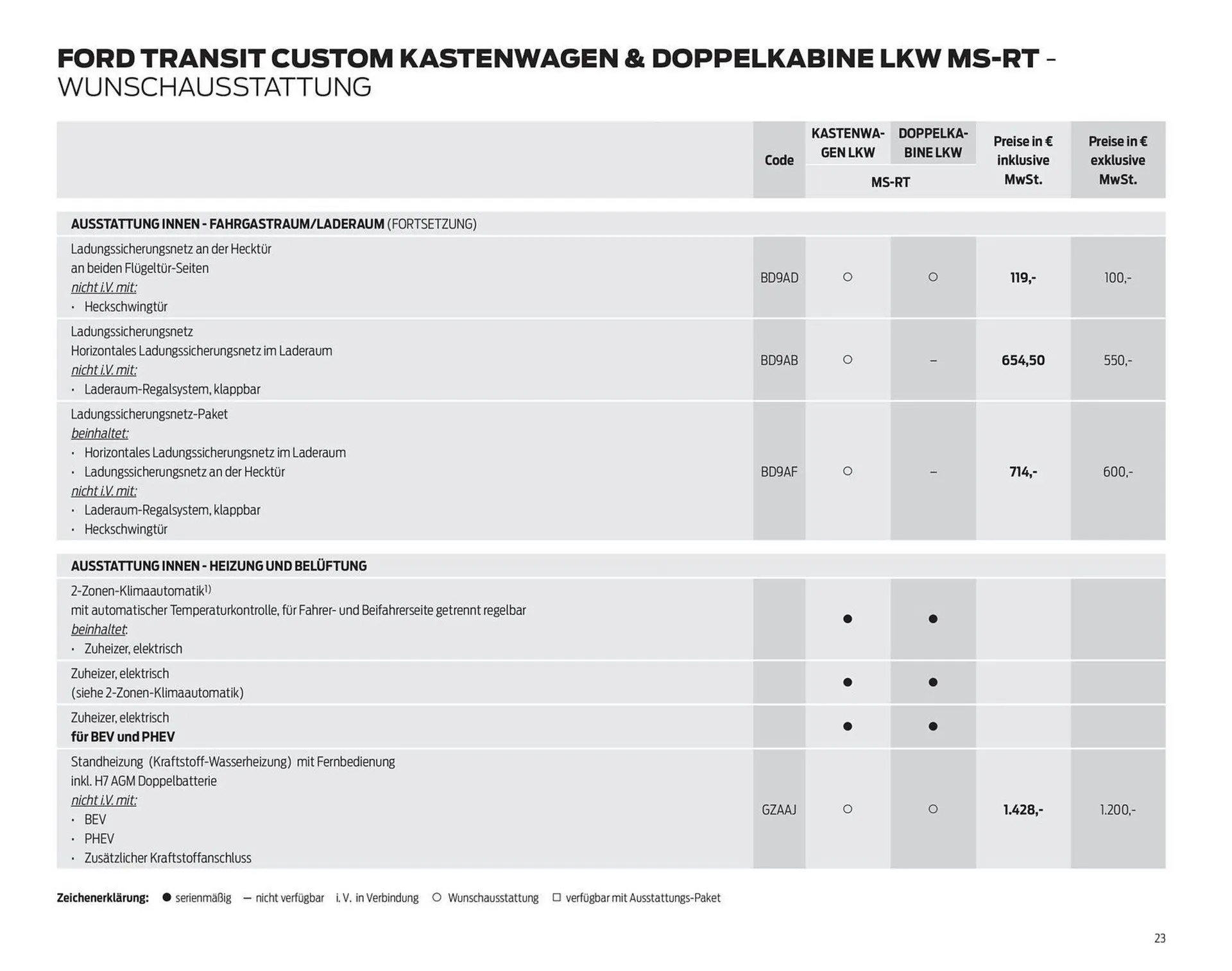Ford Prospekt von 7. Oktober bis 31. Oktober 2025 - Prospekt seite 23