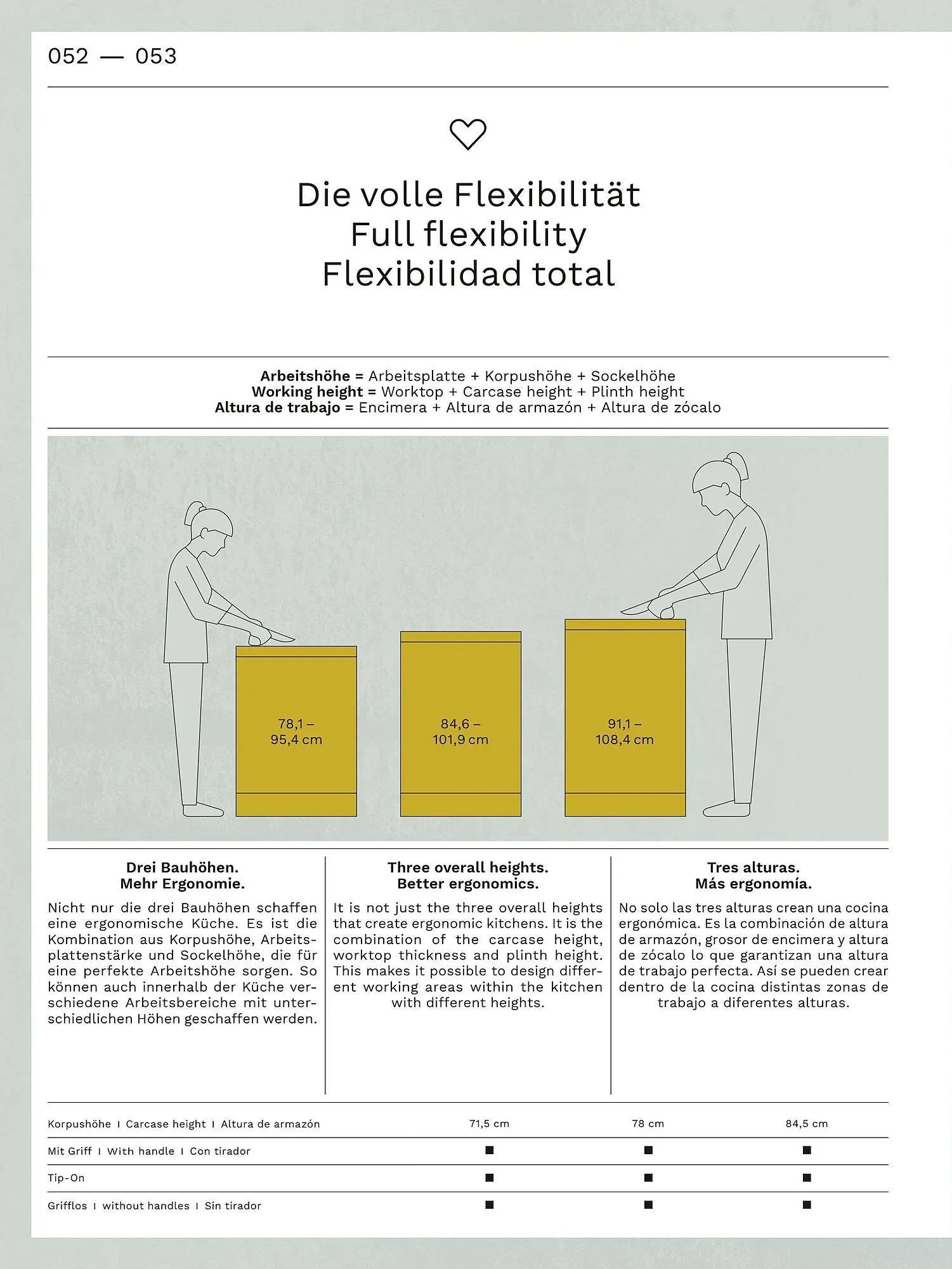 Wiethoff Prospekt von 13. März bis 26. März 2025 - Prospekt seite 52