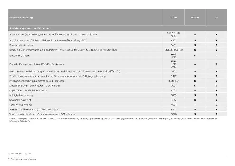 Opel Neuer Frontera von 26. November bis 26. November 2025 - Prospekt seite 8