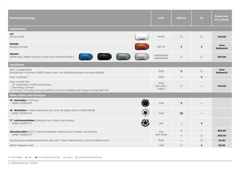 Opel Neuer Frontera von 26. November bis 26. November 2025 - Prospekt seite 4