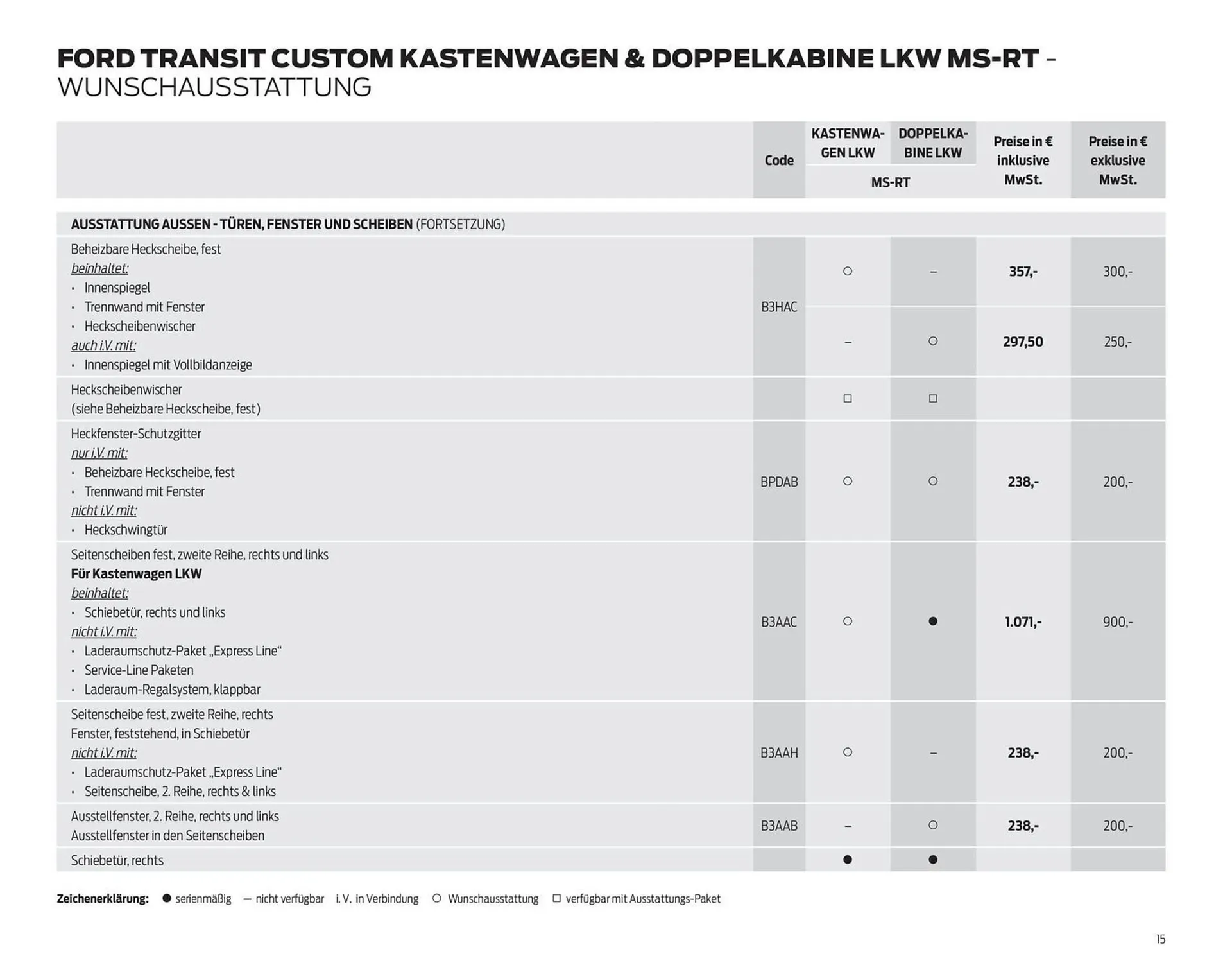 Ford Prospekt von 7. Oktober bis 31. Oktober 2025 - Prospekt seite 15
