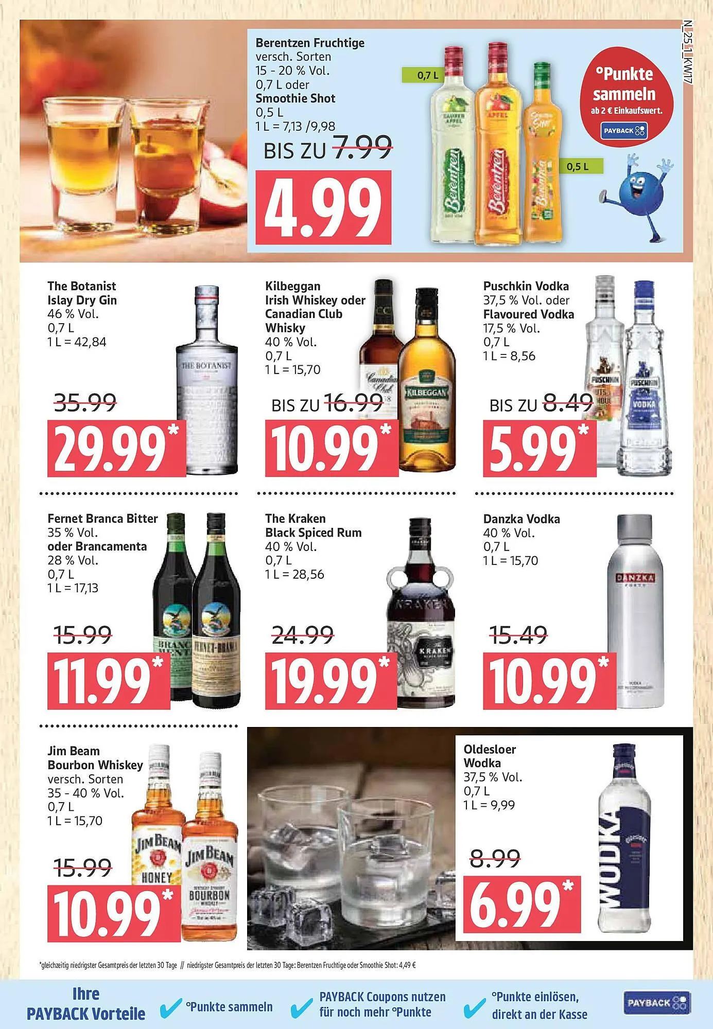 Marktkauf Prospekt von 20. April bis 26. April 2025 - Prospekt seite 25