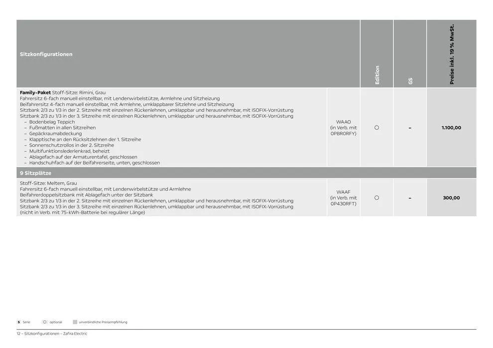 Opel Neuer Zafira Electric von 30. Juli bis 30. Juli 2025 - Prospekt seite 12