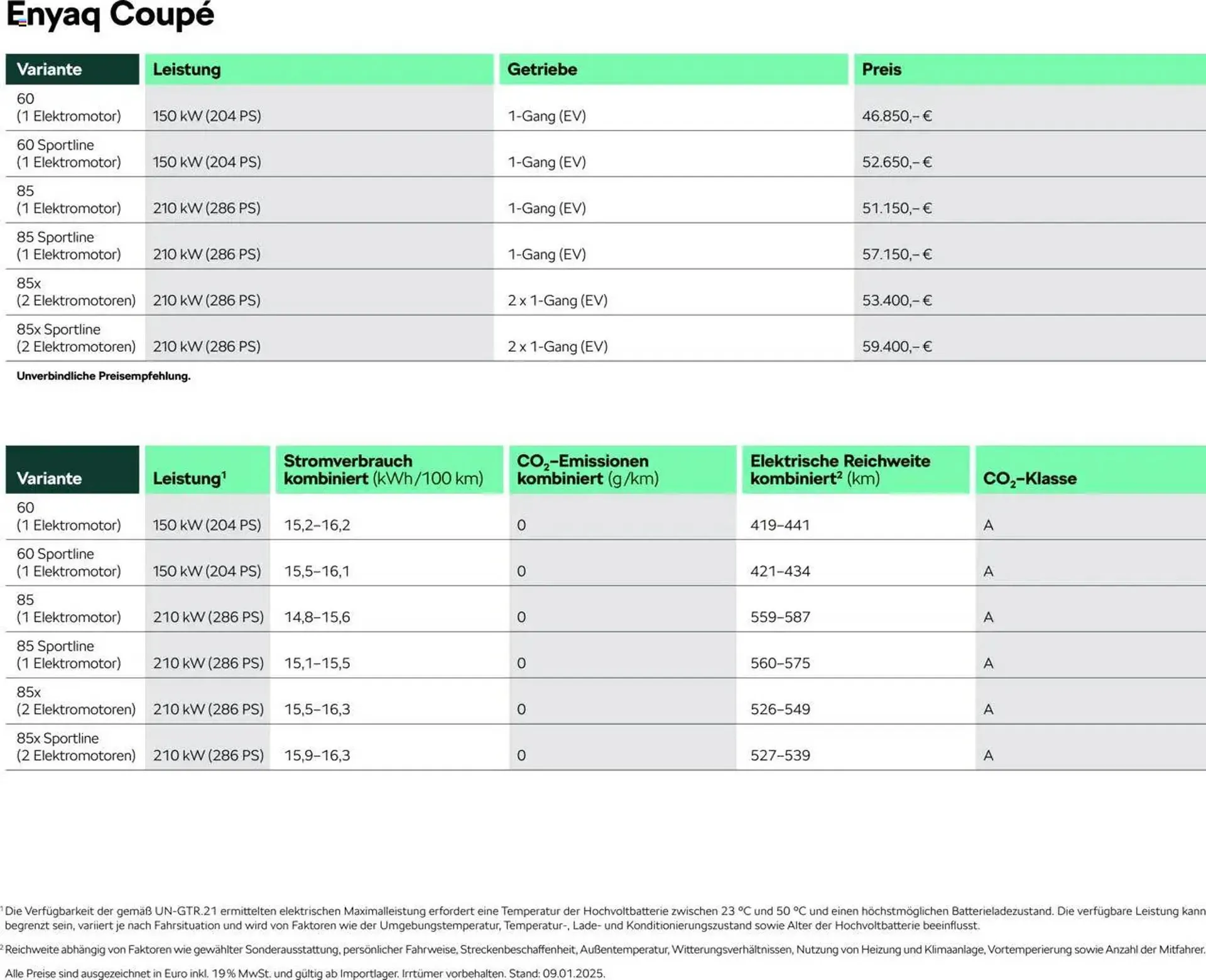 Skoda Prospekt von 9. Mai bis 31. August 2025 - Prospekt seite 3