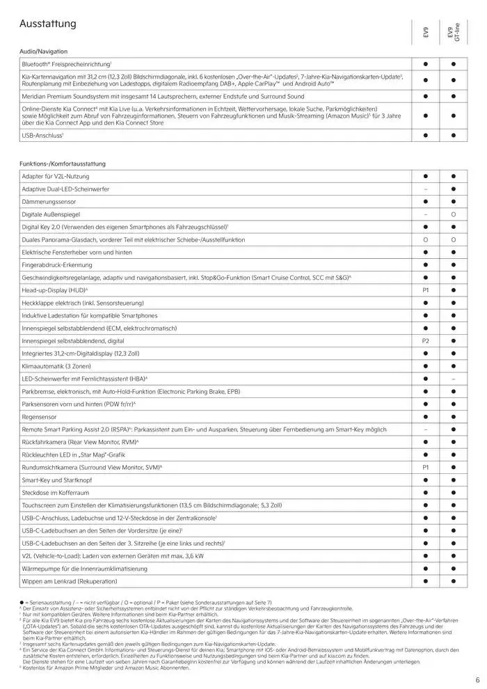 KIA EV9 von 3. September bis 3. September 2025 - Prospekt seite 6