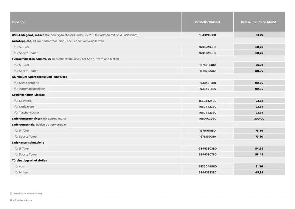 Opel Astra 5-Türer von 12. November bis 12. November 2025 - Prospekt seite 19