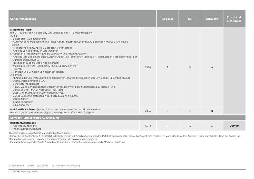 Opel Mokka von 11. Juni bis 11. Juni 2025 - Prospekt seite 13